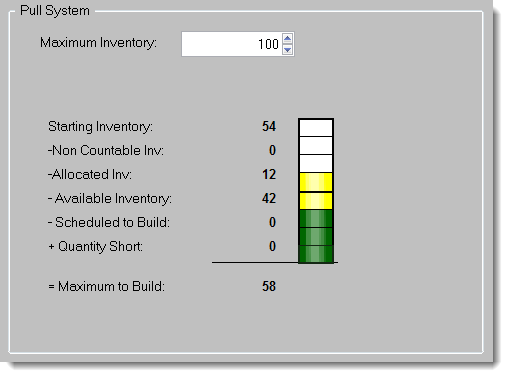 electronic kanban image